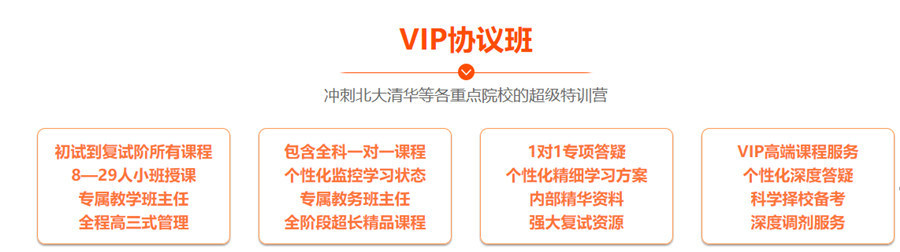 兰州十大考研集训营排名 兰州十大考研集训营排名