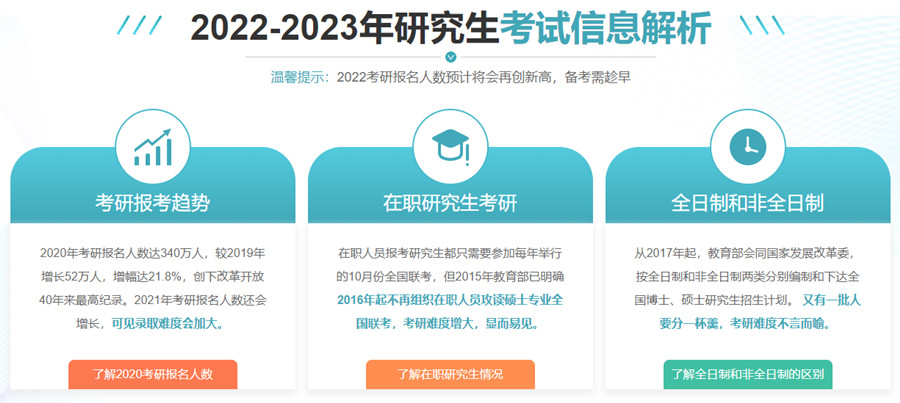 河北十大考研辅导机构排名2022