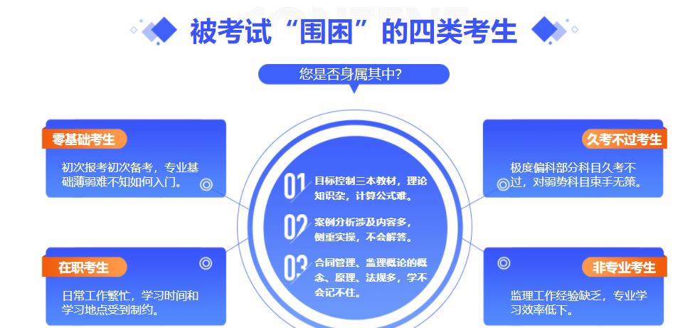 国内十大监理工程师培训机构排名2022