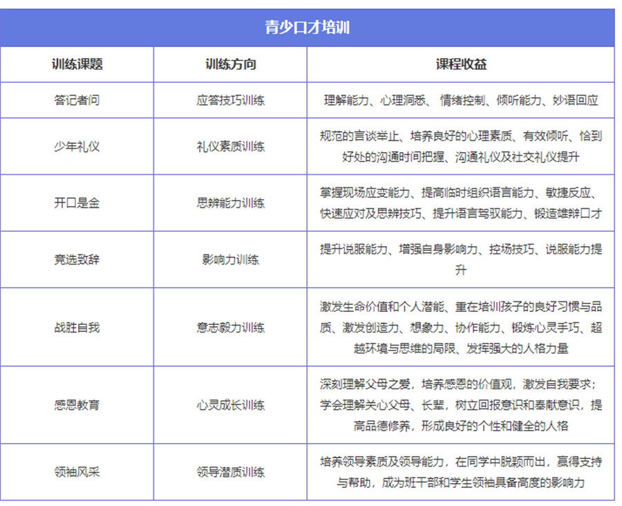 西安少儿口才培训机构哪家实力强？