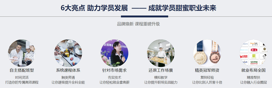 西安排名前十的西点烘焙学校