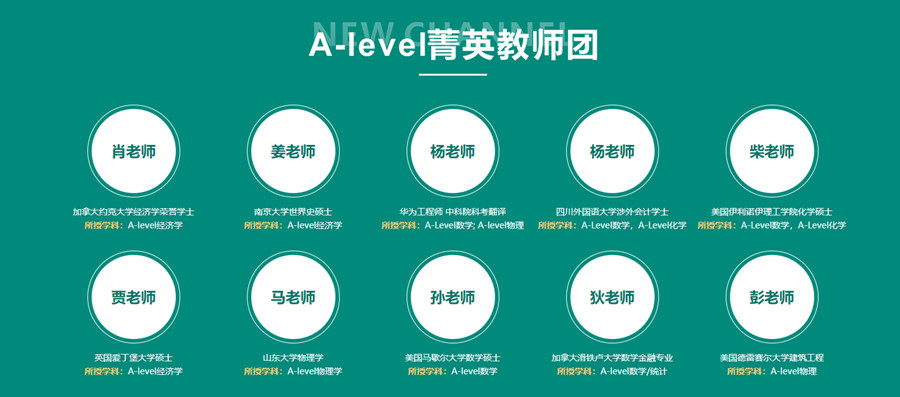厦门十大A-level辅导机构排名 厦门十大A-level辅导机构排名