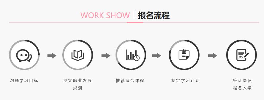 成都口碑好的化妆培训学校实力排名