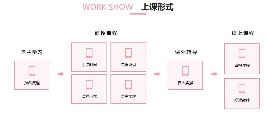 成都口碑好的化妆培训学校实力排名