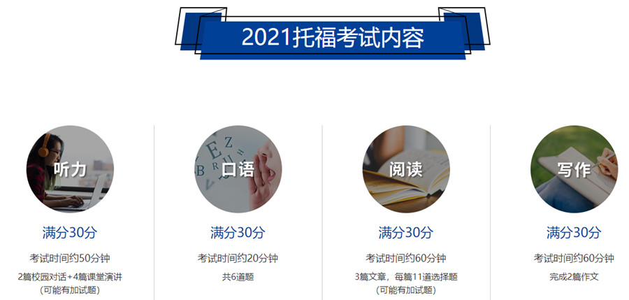厦门排名靠前的托福培训机构 厦门排名靠前的托福培训机构