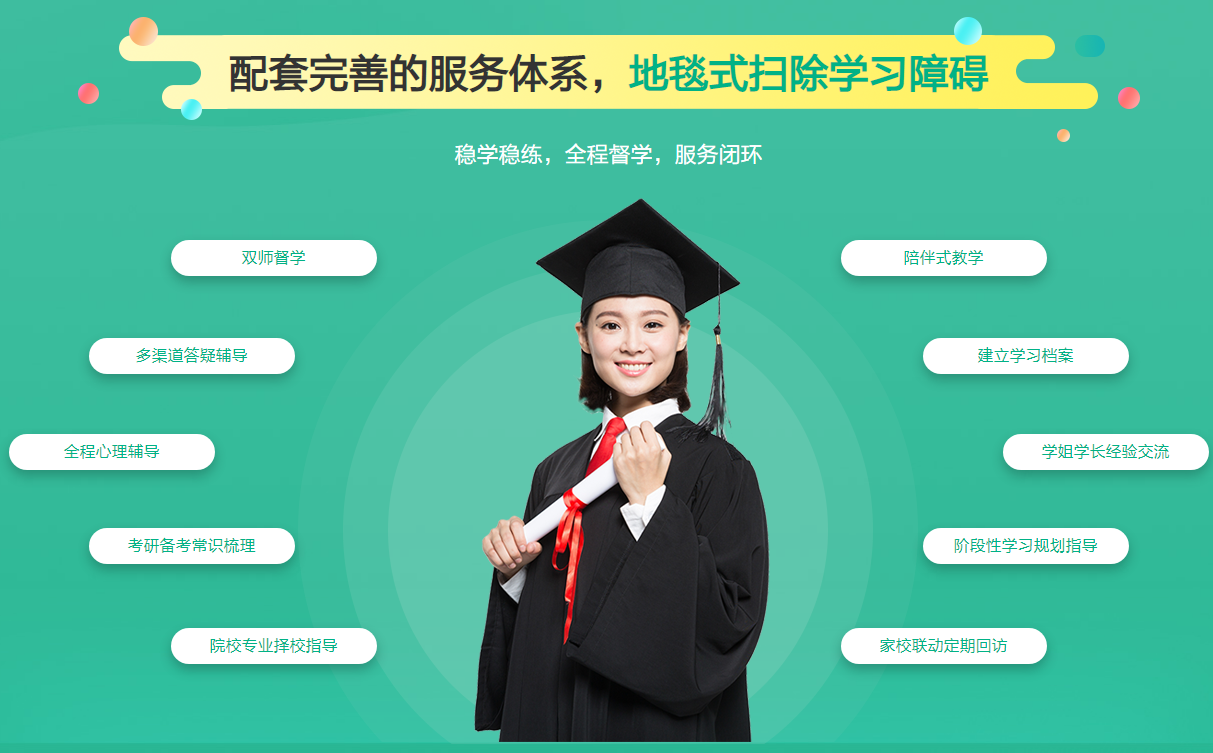 海南考研辅导机构10大排名