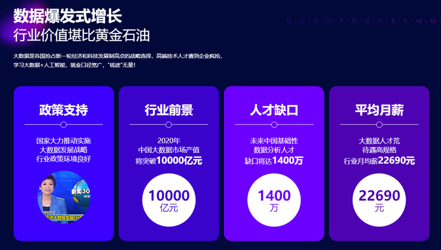 沈阳十大大数据培训机构排名