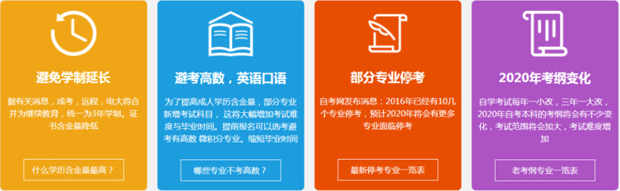 西安十大成人高考高起专辅导机构排名