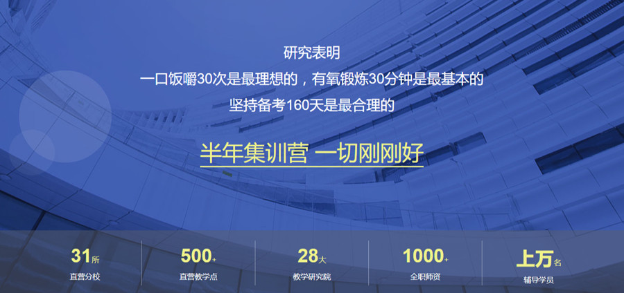 广东十大考研培训机构排名2022