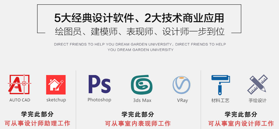 江苏十大室内设计培训机构排名