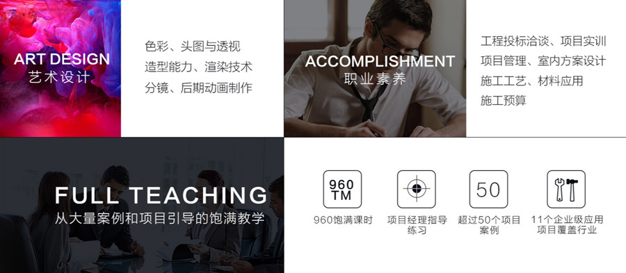 江苏十大室内设计培训机构排名