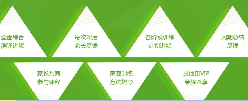山西十大儿童语言障碍干预训练机构排名