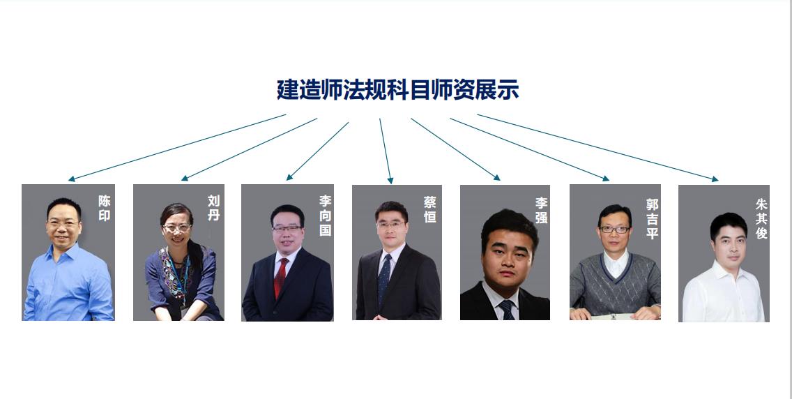 十大建造师培训机构排名2021