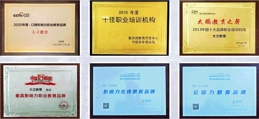 国内十大建工类教育培训机构排名2021