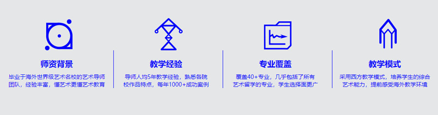 上海十大美国艺术留学中介机构排名