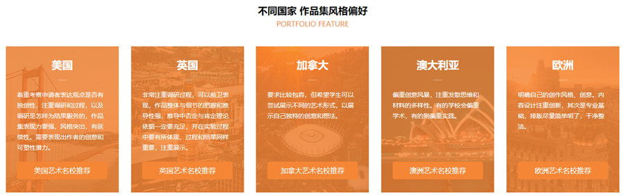 上海十大美国艺术留学中介机构排名