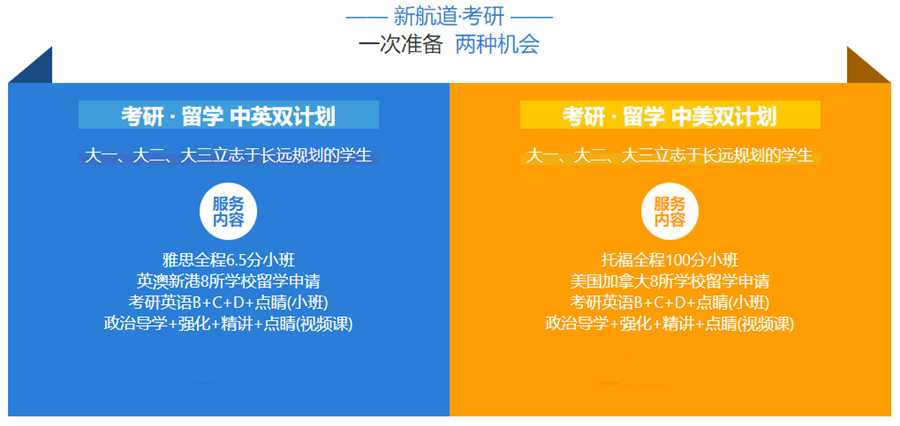 厦门十大考研培训机构排名2022 厦门十大考研培训机构排名2022