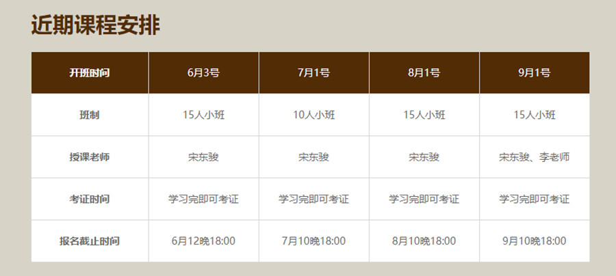 国内十大艾灸培训机构排名2021