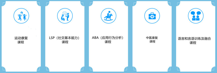 天津十大语言发育迟缓矫正中心排名 天津十大语言发育迟缓矫正中心排名