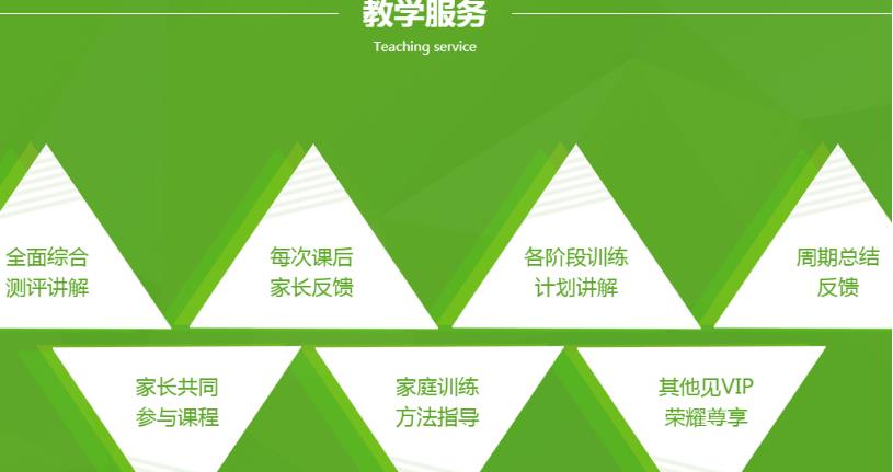 长沙运动障碍干预训练机构十大排名榜2021 长沙运动障碍干预训练机构十大排名榜2021
