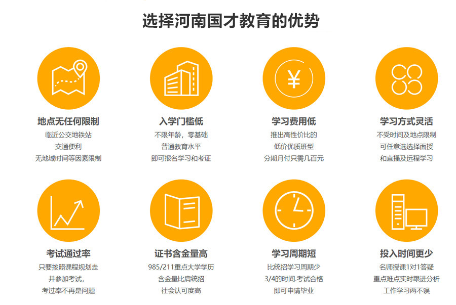 郑州十大成考专升本培训机构排名 郑州十大成考专升本培训机构排名