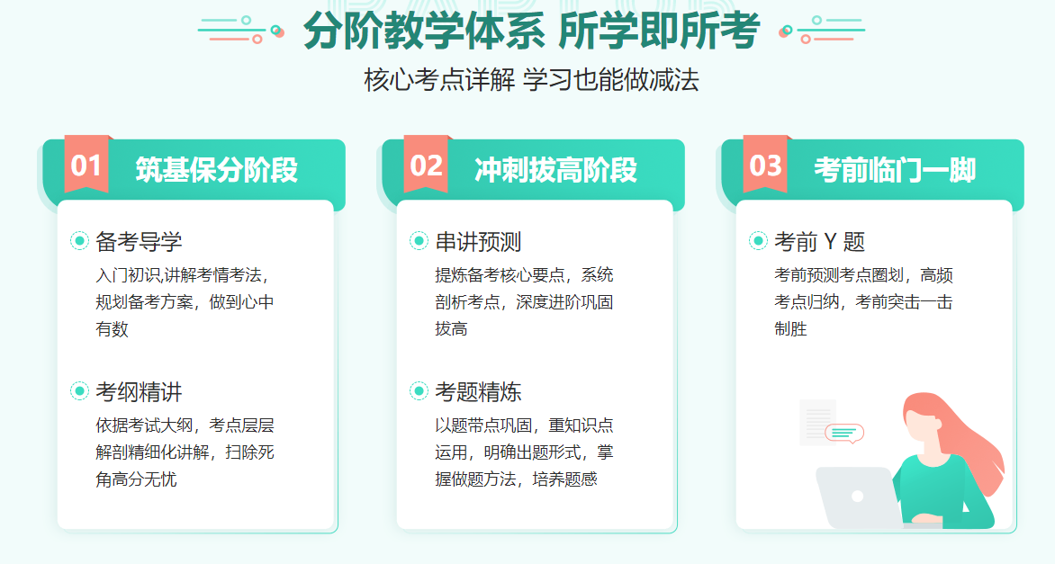 郑州十大自考专升本辅导机构排名