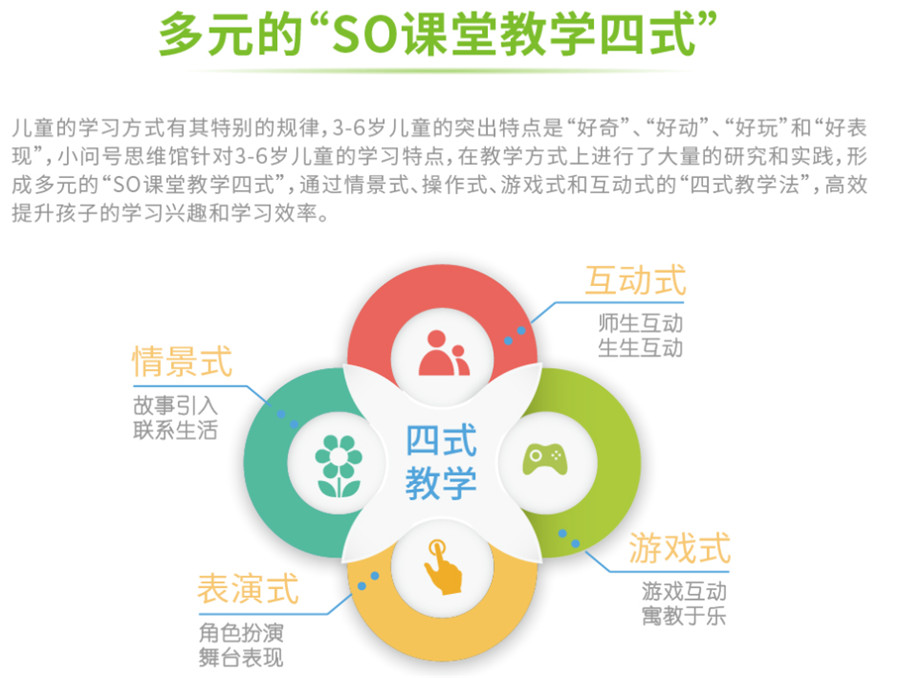 上海十大少儿数学思维培训班实力排名 上海十大少儿数学思维培训班实力排名