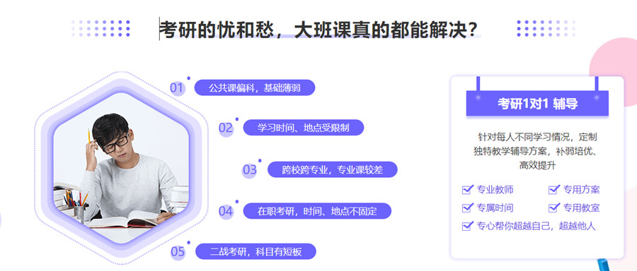 广东十大寄宿式考研培训机构排名2022