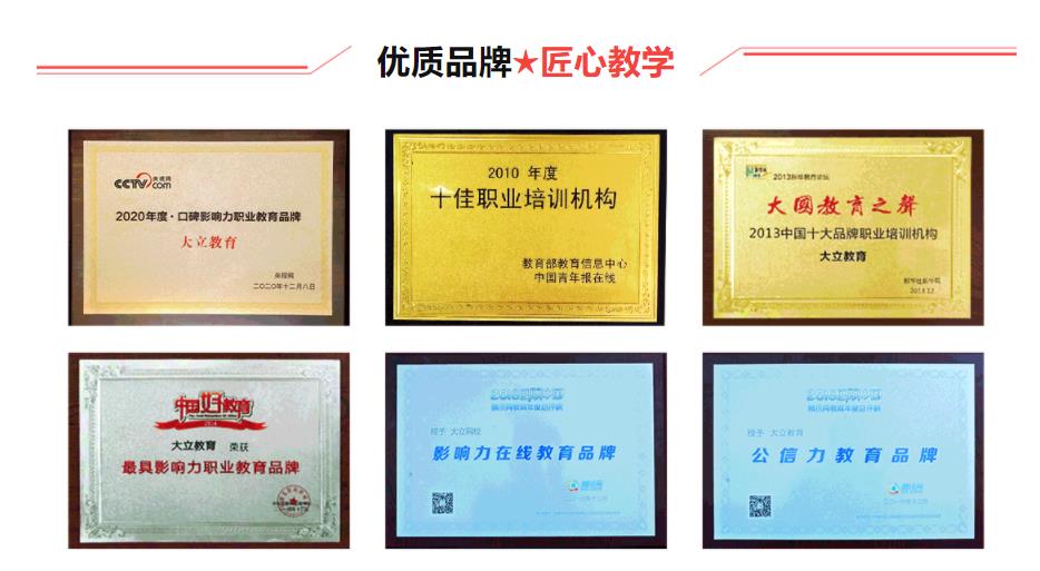 国内十大建筑八大员培训机构排名2021