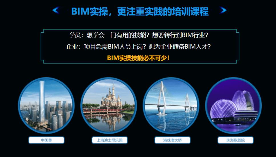 国内十大BIM培训机构排名2021 国内十大BIM培训机构排名2021