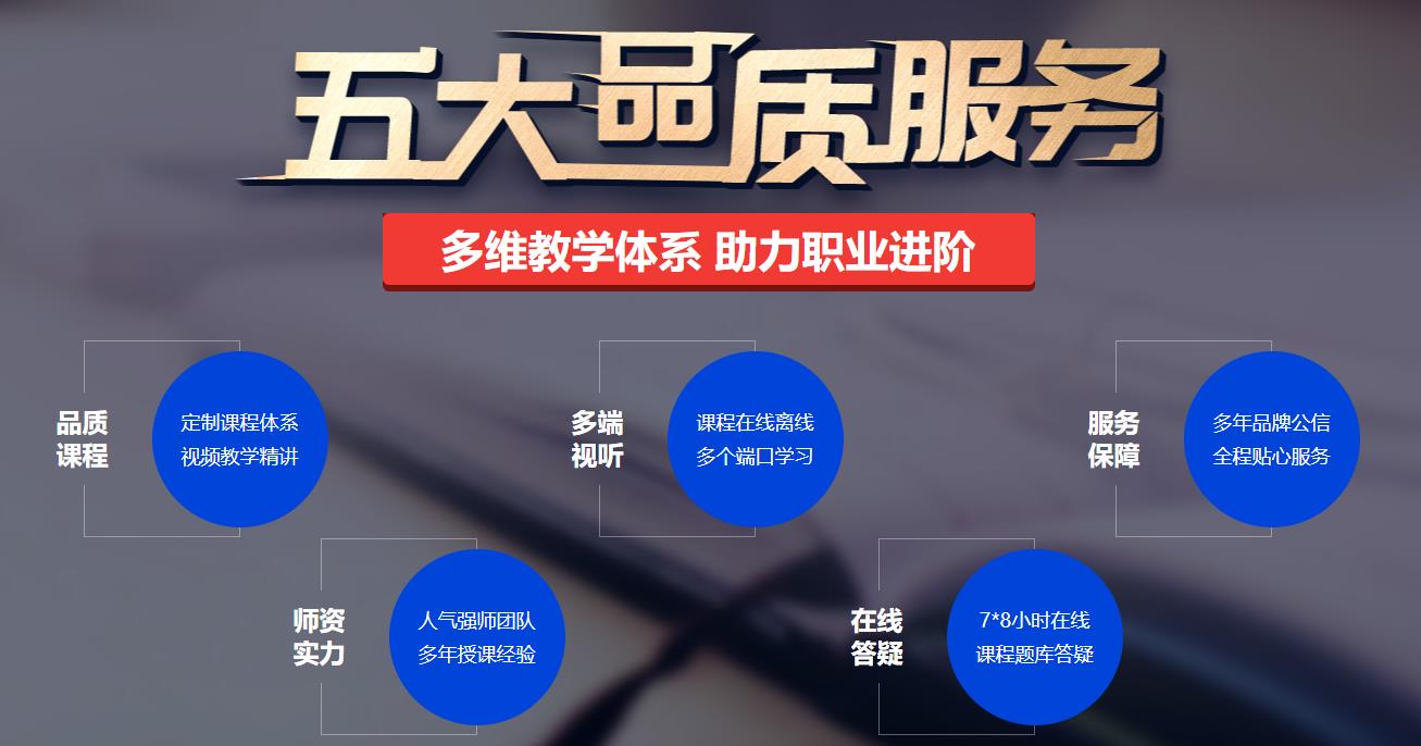 四川十大公路检测师培训机构排名2021 四川十大公路检测师培训机构排名2021