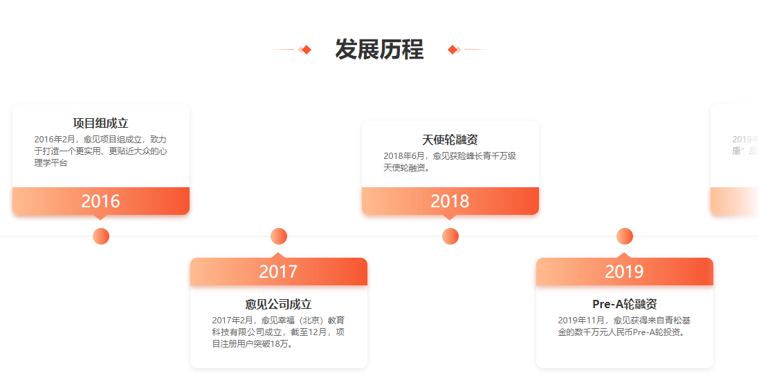 1愈见幸福咨询培训中心 1愈见幸福咨询培训中心
