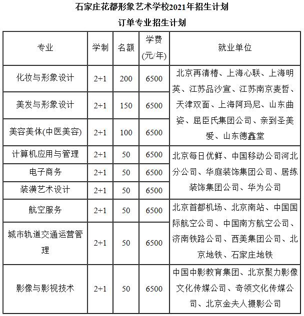 石家庄花都形象设计艺术学校招生简章