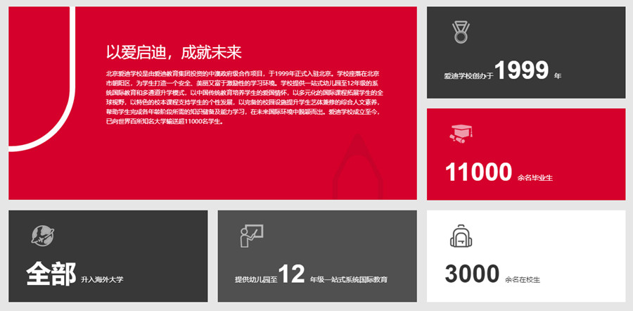 北京十大双语国际学校排名