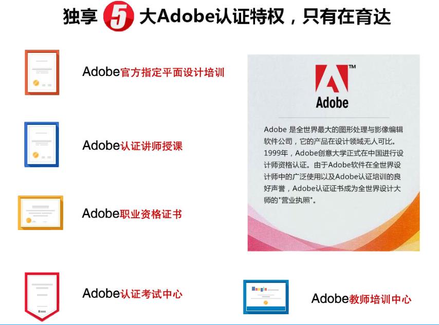 浙江省杭州十大平面设计培训机构排名