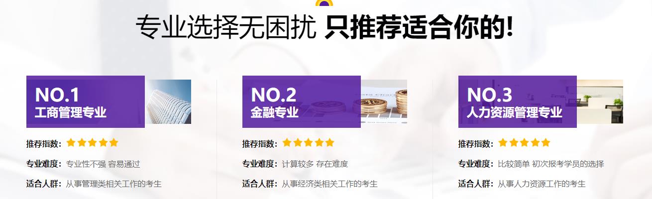 成都十大中级经济师培训机构排名