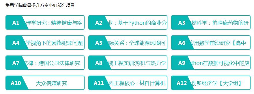 CTB竞赛辅导班十大排名 CTB竞赛辅导班十大排名
