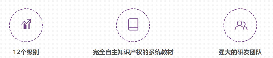 天津十大儿童创意美术培训班排名 天津十大儿童创意美术培训班排名