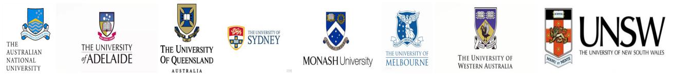 西安交大苏州研究院国际精英计划澳洲名校班 西安交大苏州研究院国际精英计划澳洲名校班