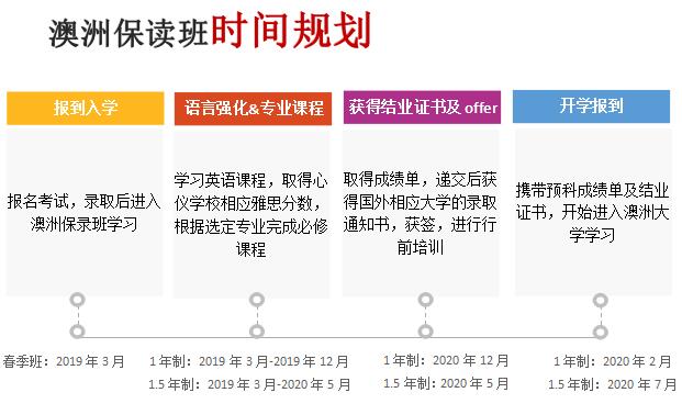 西安交大苏州研究院国际精英计划澳洲名校班 西安交大苏州研究院国际精英计划澳洲名校班