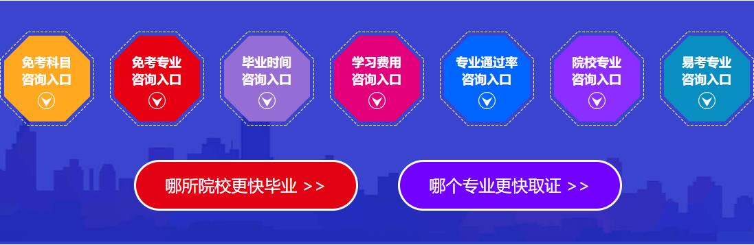 四川2021成人高考专升本报名中心 四川2021成人高考专升本报名中心
