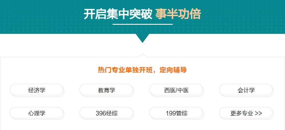 新乡十大考研培训机构排名2022