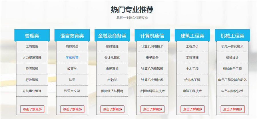 广州十大自考专升本培训机构实力排名