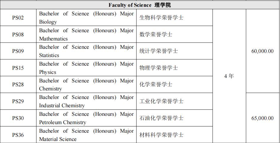 北京十大马来西亚博特拉大学留学中介排名