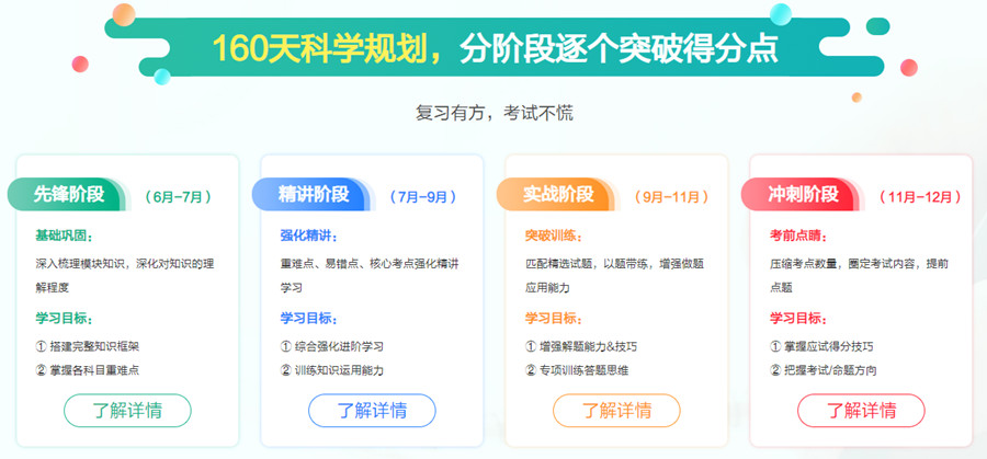 石家庄比较好的秋季考研集训营排名前十 石家庄比较好的秋季考研集训营排名前十