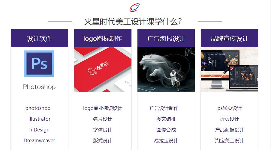 厦门十大美工设计师培训机构排名