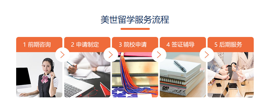 国内十大英国艺术留学中介机构排名一览表