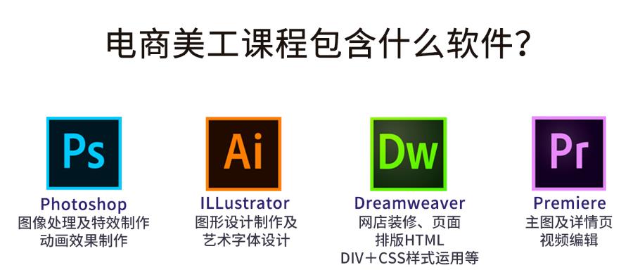 国内十大2022电商设计培训学校排名