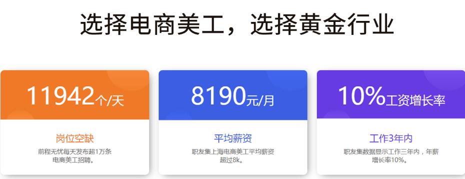 杭州十大网店设计美工培训学校排名2021