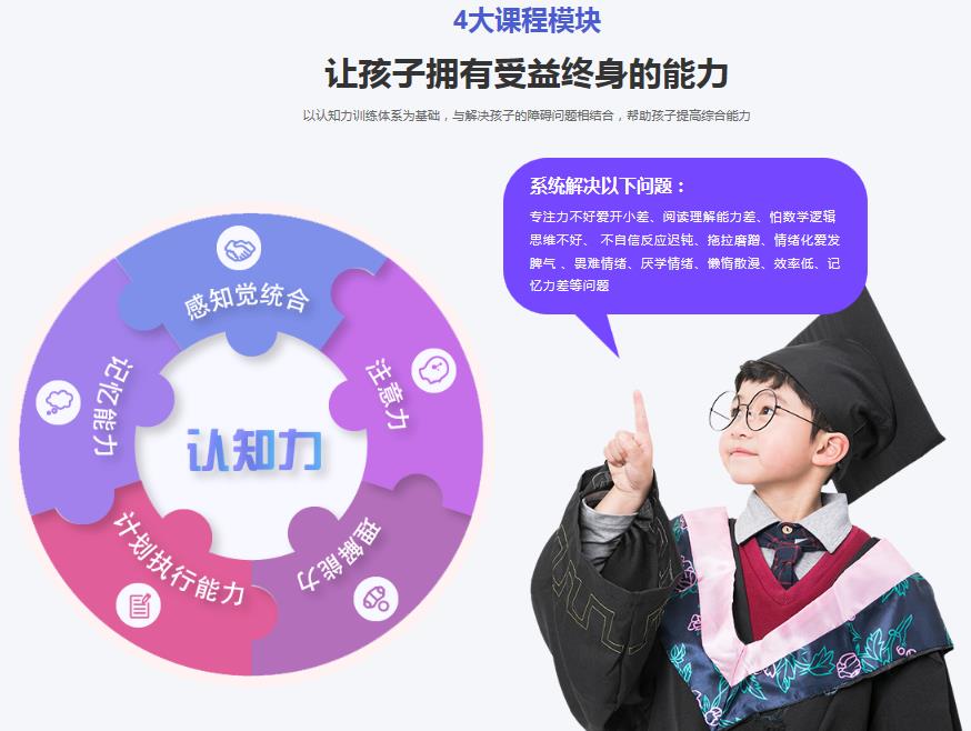 北京青少年认知力训练机构十大排名 北京青少年认知力训练机构十大排名